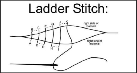 ladder-stitch diagram