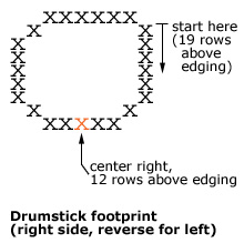 drumstick-chart