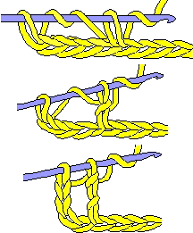 Triple Crochet